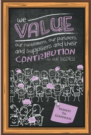 Honest to Goodness core value 3