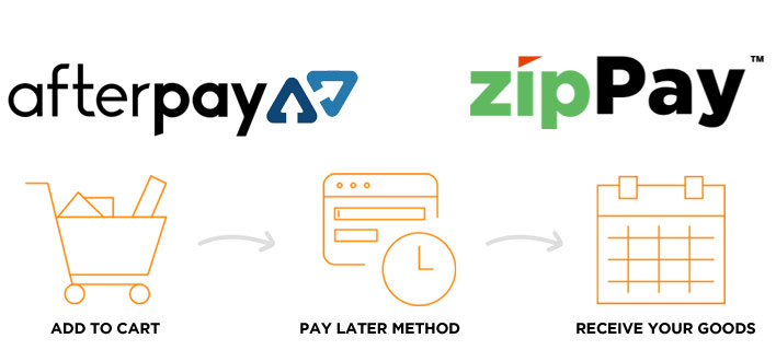 Payment Gateways