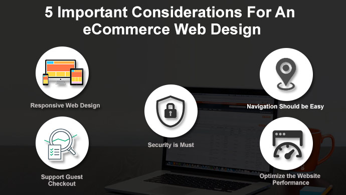 Ecommerce Web Design